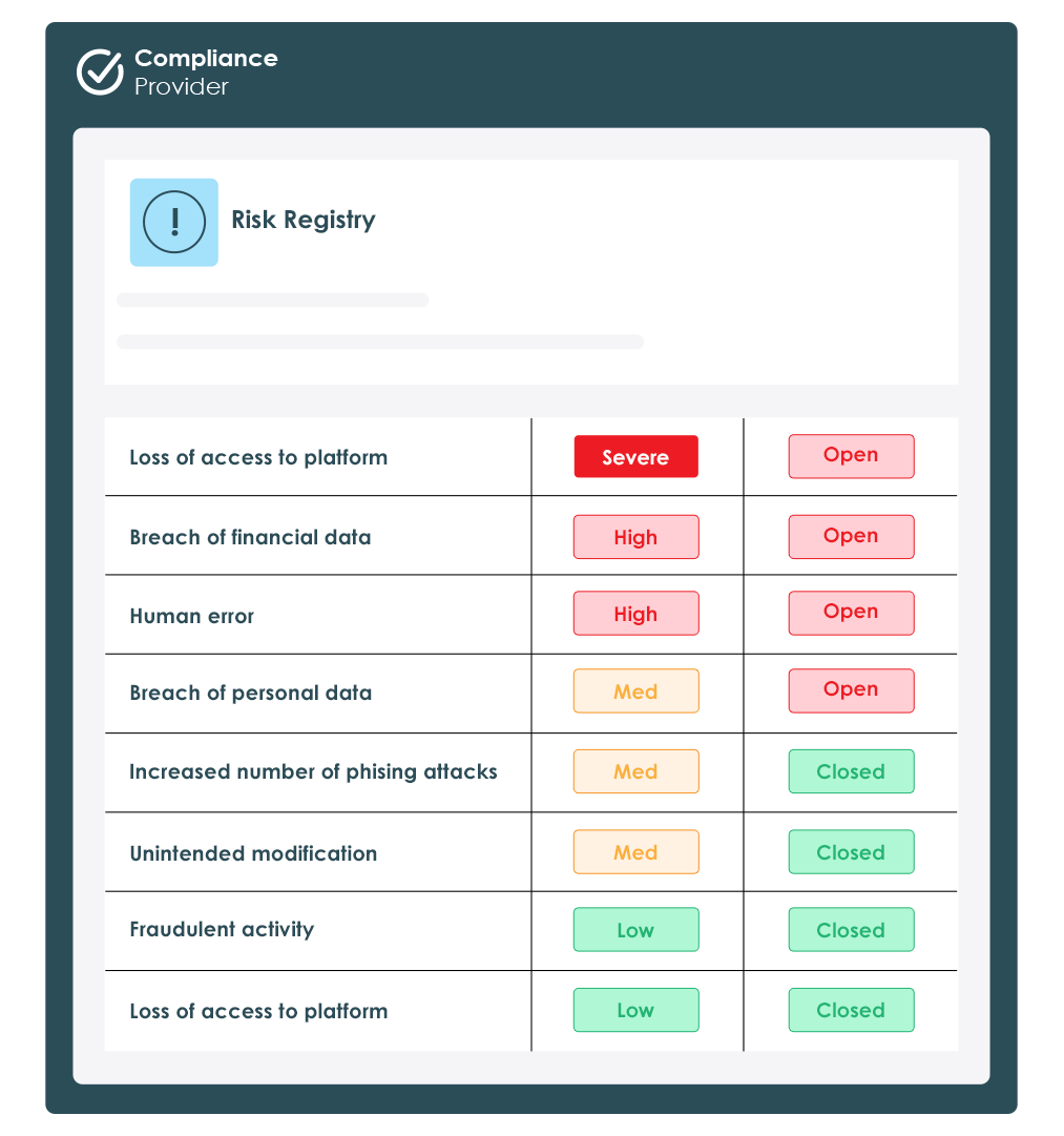 Comprehensive Coverage